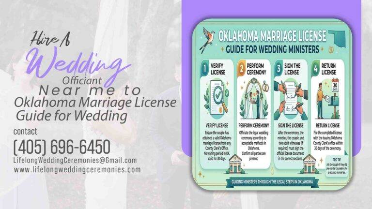 Marriage License Guide